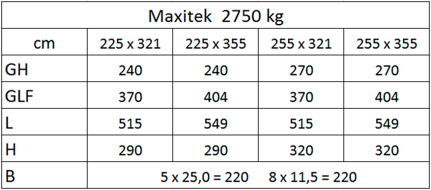 Glaslager Maxitek fra Tekimex - målene i cm
